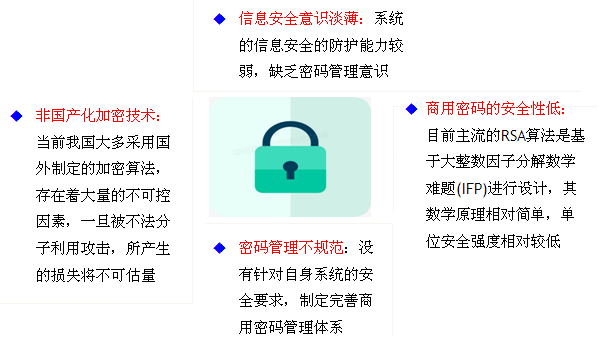 http://kexu.com.cn/system/ueditor//191121163834114311438190.png